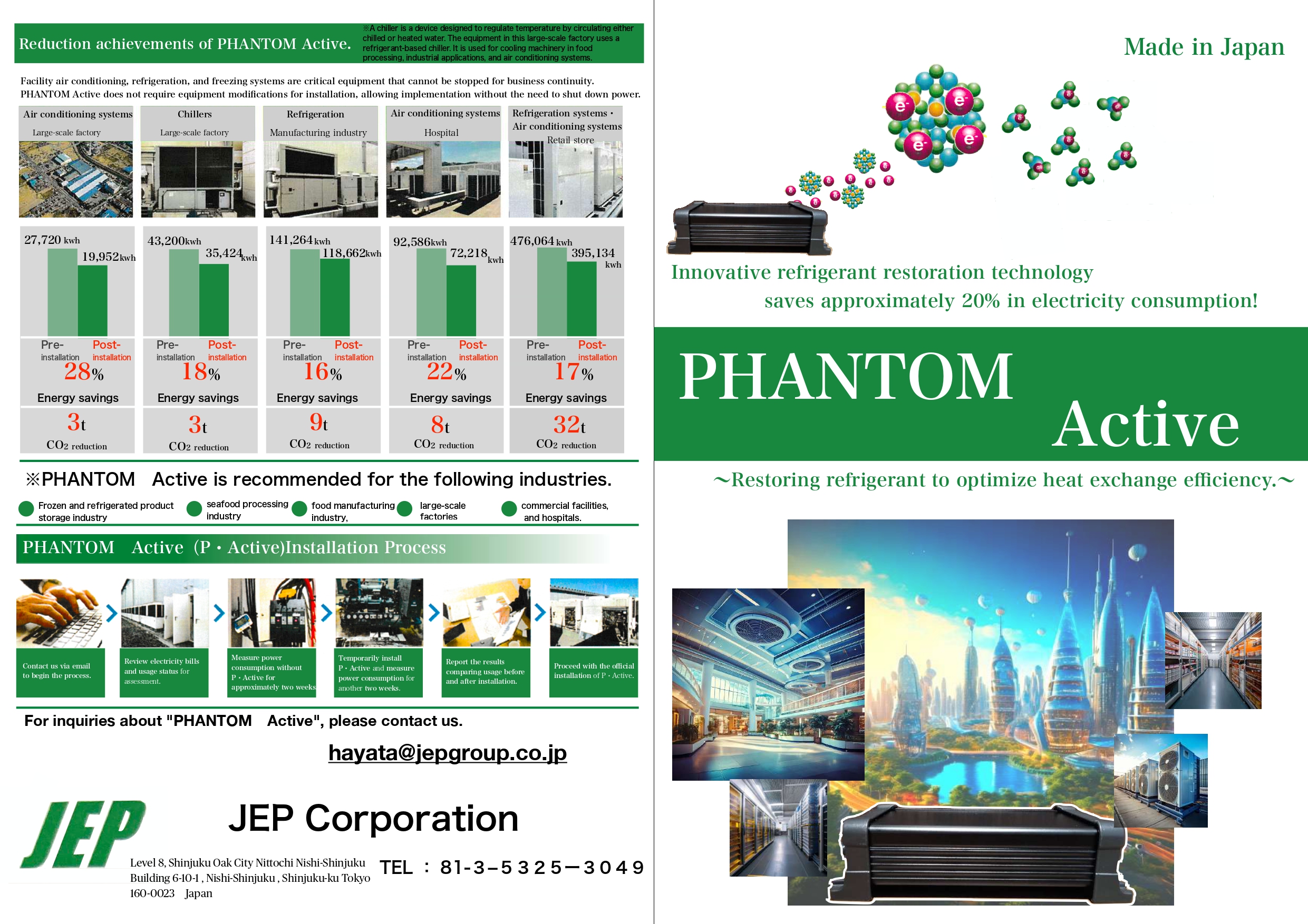 PHANTOM Active